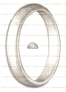 ring profiles - D shaped