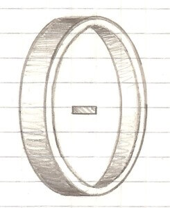 ring profiles - flat