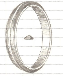 ring profiles - knife
