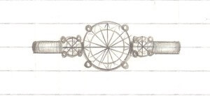 ring profiles - triology