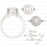setting style sketches - halo