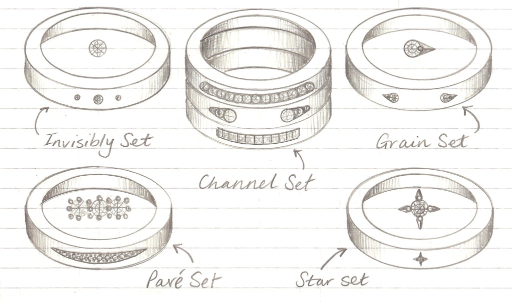 setting style sketches - in band