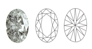 oval facets